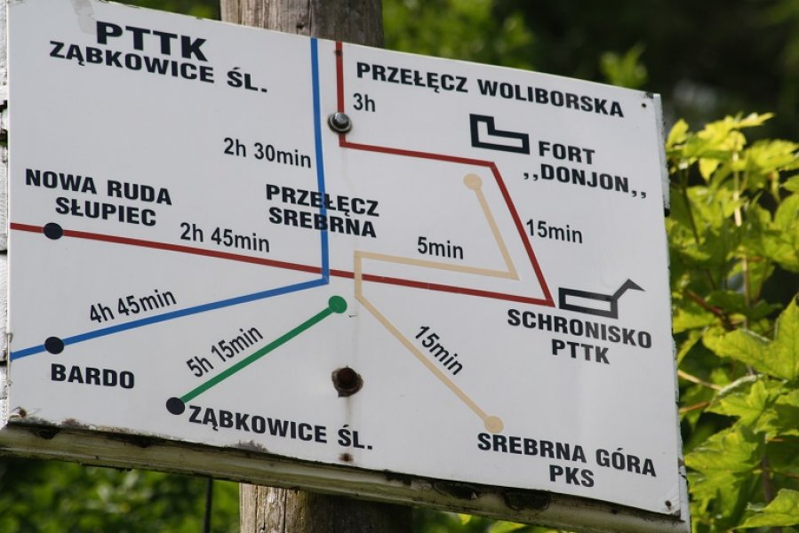 Przełęcz Srebrna Schronisko