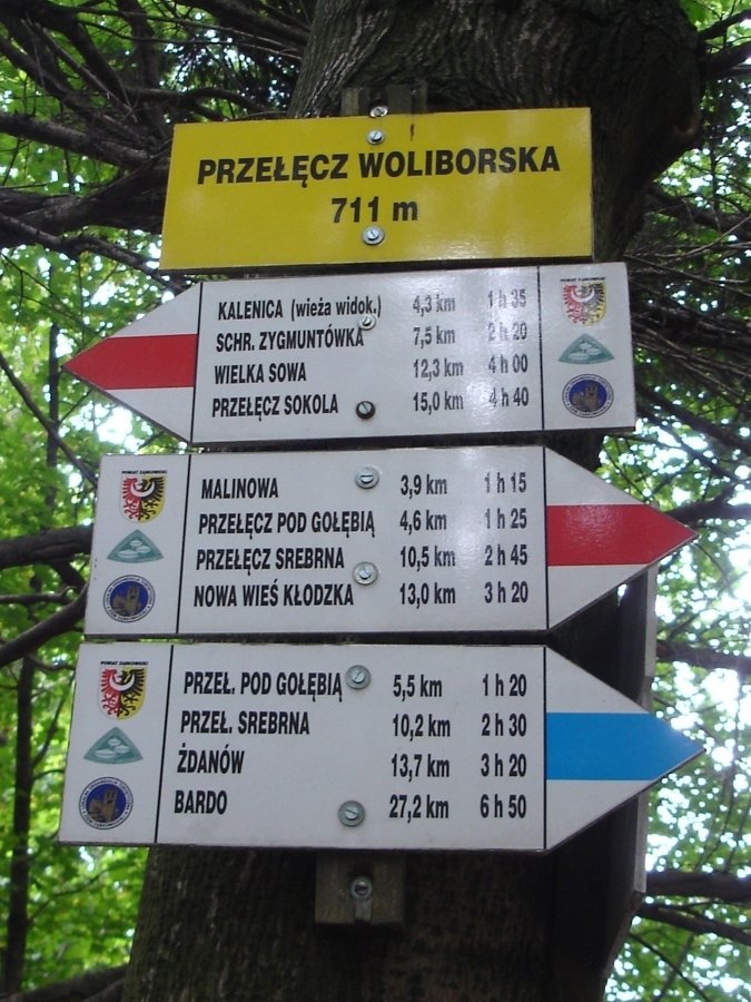 Przełęcz Woliborska