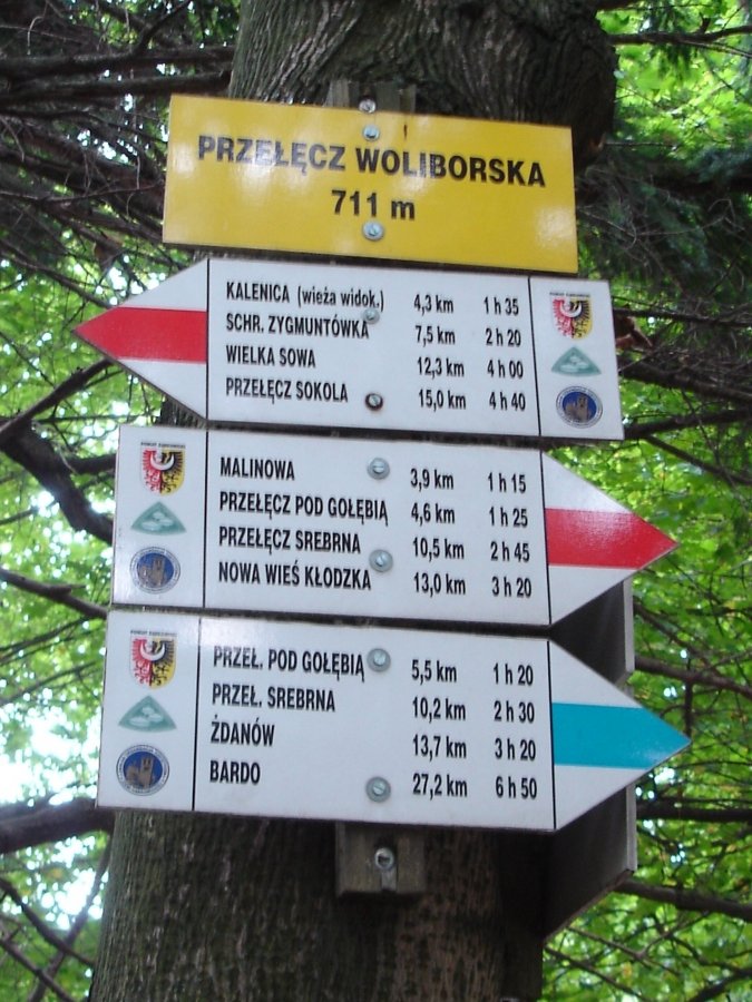 Przełęcz Woliborska