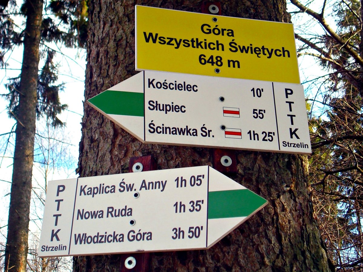 Góra Wszystkich Świętych