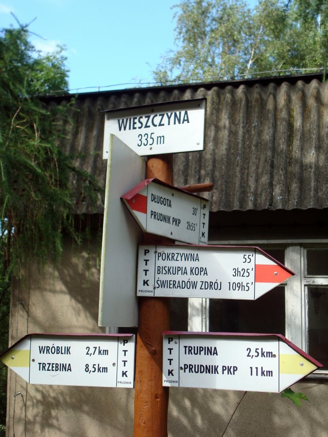 Wieszczyna