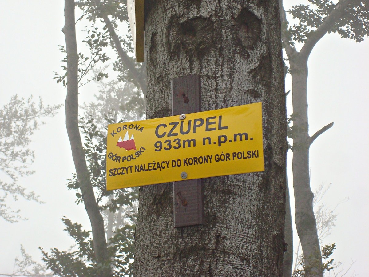 Czupel